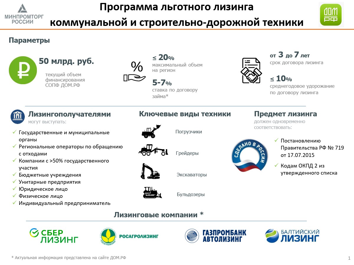 Лизинг спецтехники