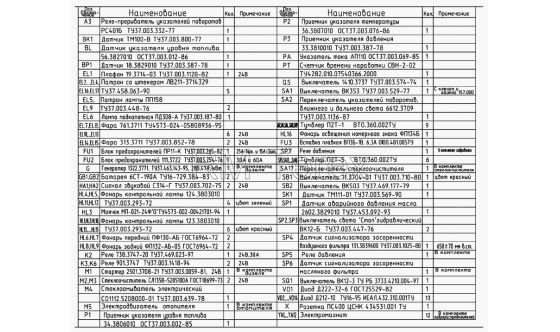 Запчасти для ГС-14.02 (2). Электрооборудование
